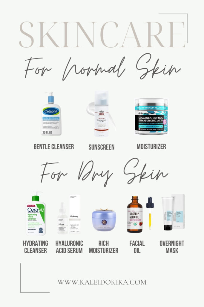 Image showing products that are perfect for skincare for normal and dry skins