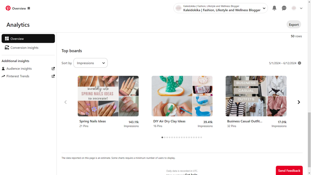 Image showing the most popular pinterest boards of this month